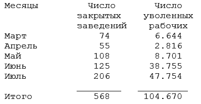 Крушение власти и армии. (Февраль – сентябрь 1917 г.) i_006.png