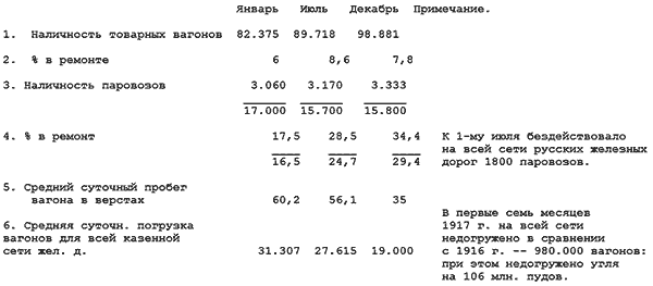Крушение власти и армии. (Февраль – сентябрь 1917 г.) i_007.png