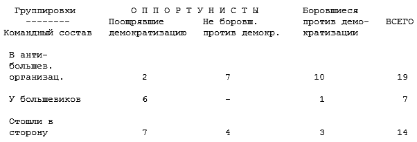 Крушение власти и армии. (Февраль – сентябрь 1917 г.) i_012.png