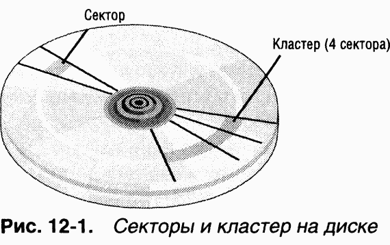 4.Внутреннее устройство Windows (гл. 12-14) pic_1.png