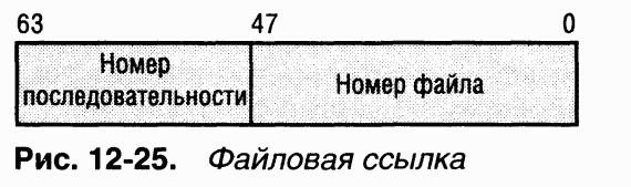 4.Внутреннее устройство Windows (гл. 12-14) pic_50.png