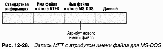 4.Внутреннее устройство Windows (гл. 12-14) pic_55.png