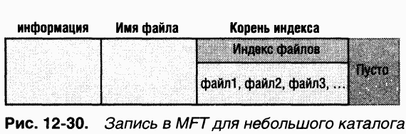 4.Внутреннее устройство Windows (гл. 12-14) pic_58.png