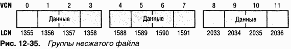 4.Внутреннее устройство Windows (гл. 12-14) pic_63.png
