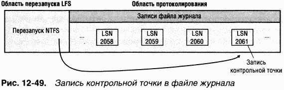 4.Внутреннее устройство Windows (гл. 12-14) pic_77.png