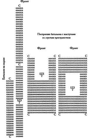 О военном искусстве 35.png