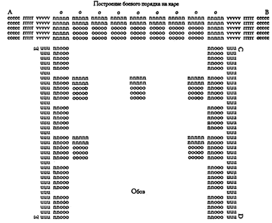 О военном искусстве 64.png