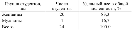 Статистика: конспект лекций i_011.png