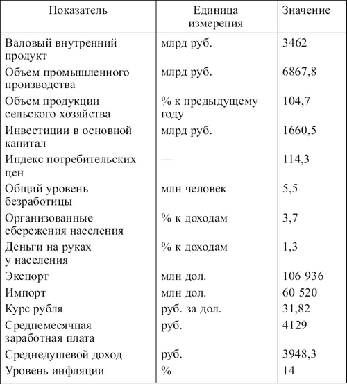 Статистика: конспект лекций i_082.png