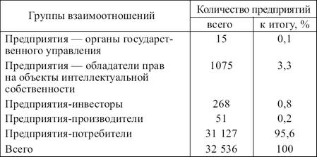 Статистика: конспект лекций i_007.png