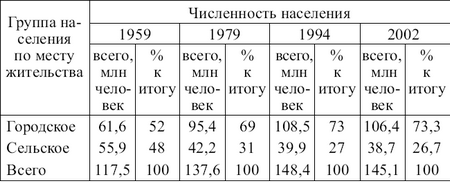 Статистика: конспект лекций i_008.png