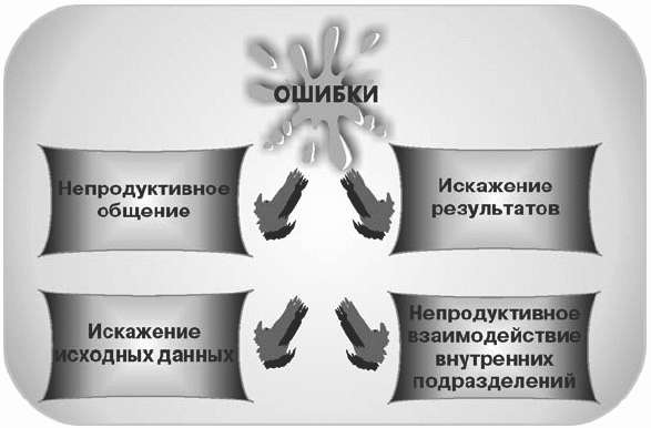 Психология бизнеса: управление эмоциями i_089.jpg