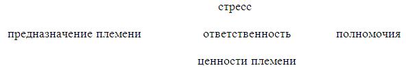 Boss: бесподобный или бесполезный i_006.jpg