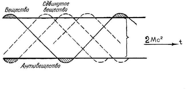 Визит сдвинутой фазианки (Сборник) i_001.jpg