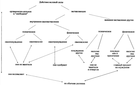 Основы христианской культуры i_001.png