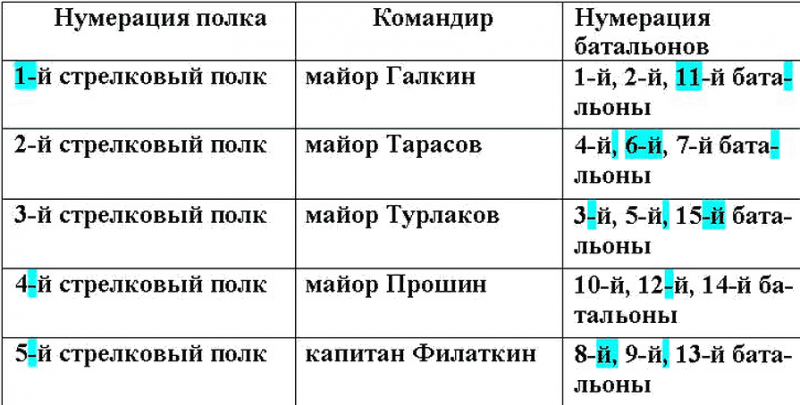 Русское государство в немецком тылу i_022.png