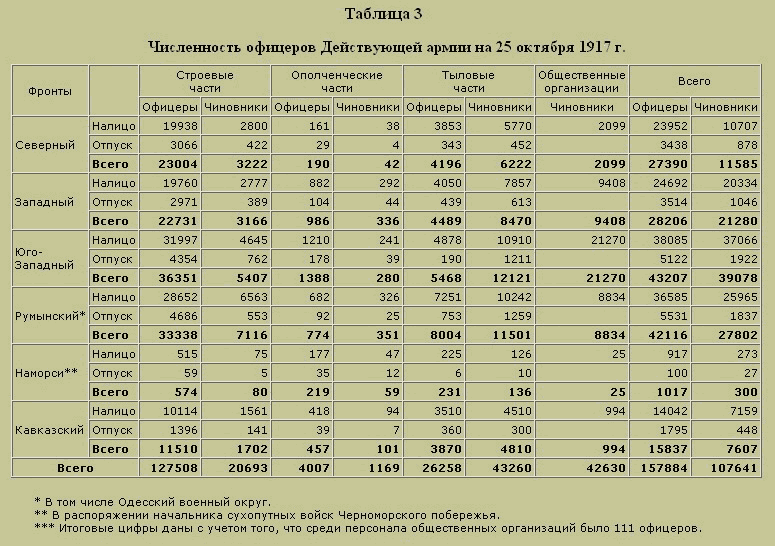 Трагедия русского офицерства i_003.png