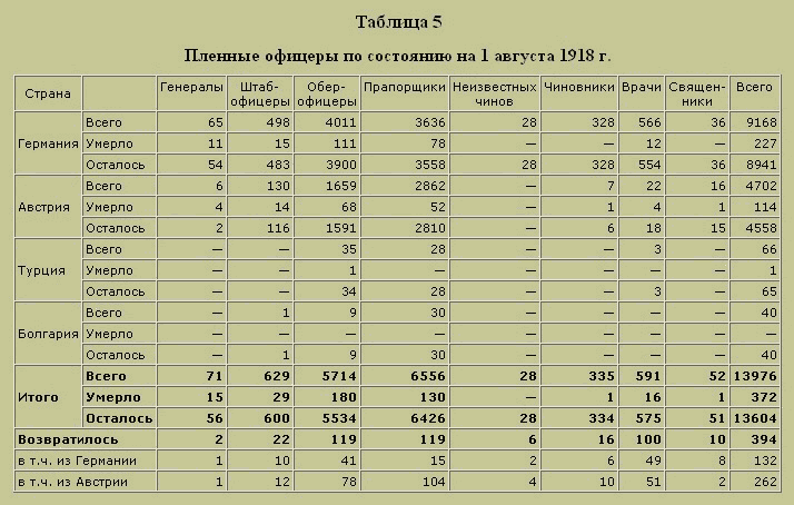 Трагедия русского офицерства i_005.png