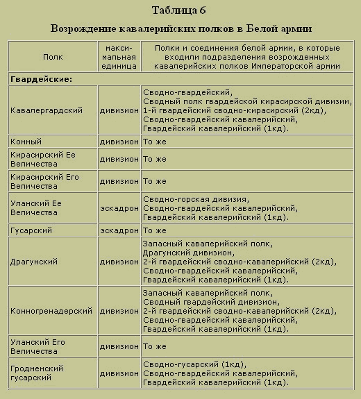 Трагедия русского офицерства i_006.png