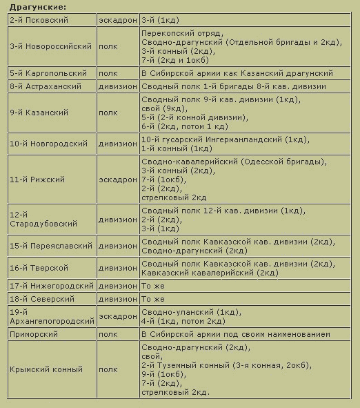 Трагедия русского офицерства i_007.png