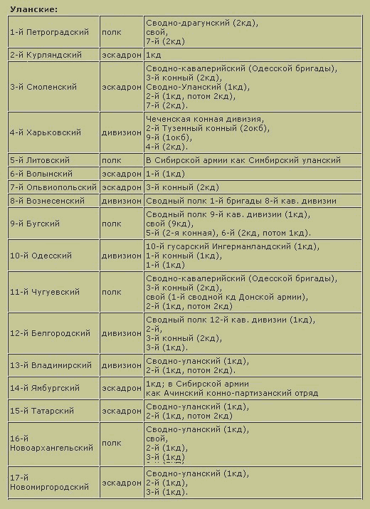 Трагедия русского офицерства i_008.png
