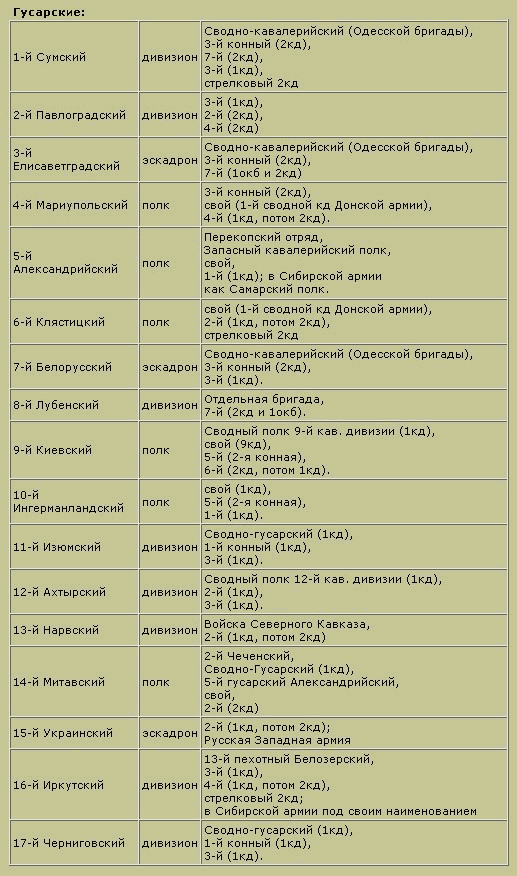 Трагедия русского офицерства i_009.png