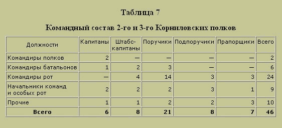 Трагедия русского офицерства i_010.png