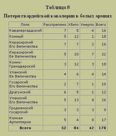 Трагедия русского офицерства i_011.png