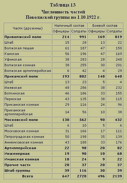 Трагедия русского офицерства i_016.png