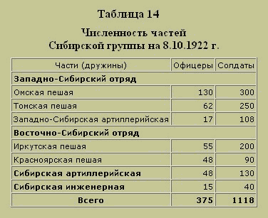 Трагедия русского офицерства i_017.png