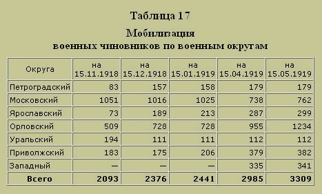 Трагедия русского офицерства i_020.png