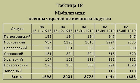 Трагедия русского офицерства i_021.png