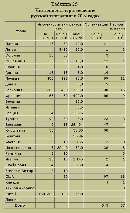 Трагедия русского офицерства i_026.png