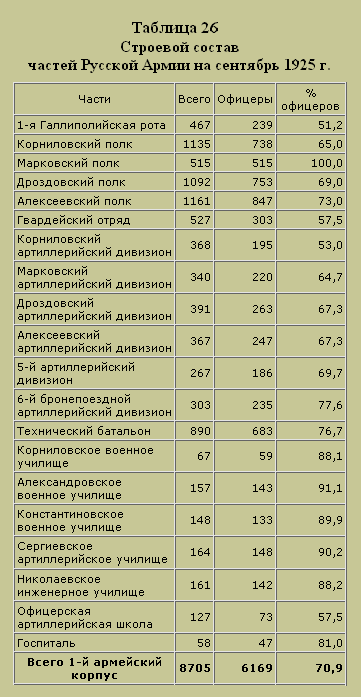 Трагедия русского офицерства i_027.png