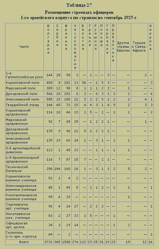 Трагедия русского офицерства i_029.png