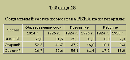 Трагедия русского офицерства i_030.png