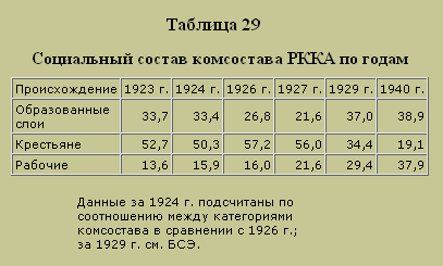 Трагедия русского офицерства i_031.png