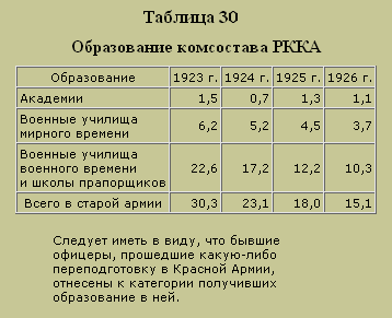 Трагедия русского офицерства i_032.png