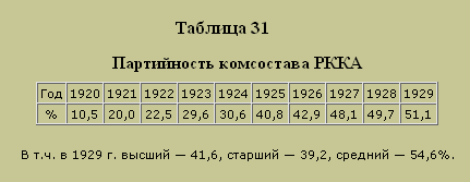 Трагедия русского офицерства i_033.png