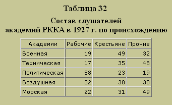 Трагедия русского офицерства i_034.png
