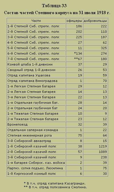 Трагедия русского офицерства i_035.png