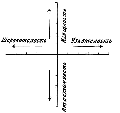 Эволюционно-генетические аспекты поведения: избранные труды i_054.png