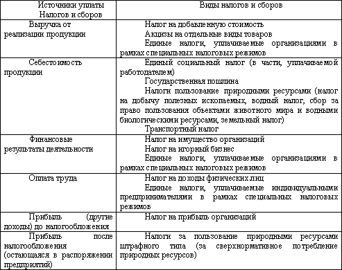 Налоговый менеджмент i_008.png