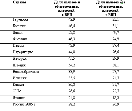 Налоговый менеджмент i_009.png