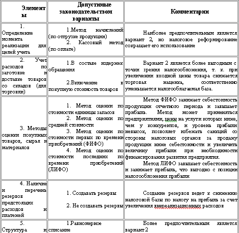 Налоговый менеджмент i_037.png