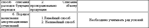 Налоговый менеджмент i_038.png