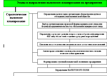 Налоговый менеджмент i_042.png