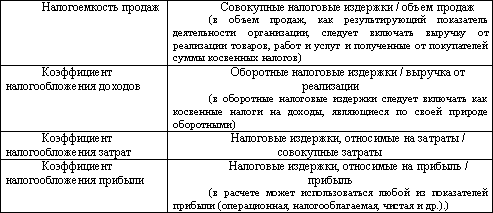 Налоговый менеджмент i_045.png
