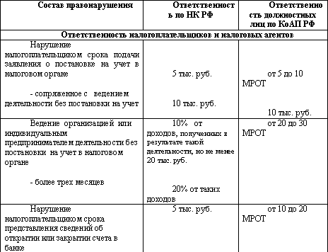 Налоговый менеджмент i_057.png
