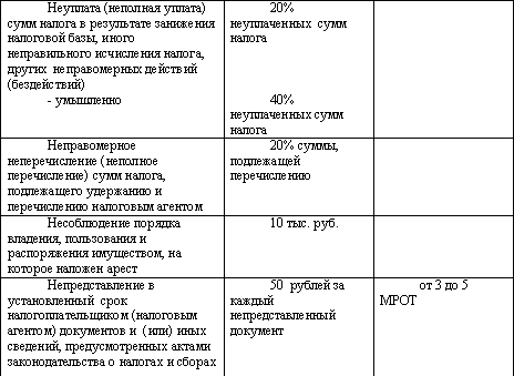 Налоговый менеджмент i_059.png